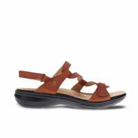 Read Footgear Reviews